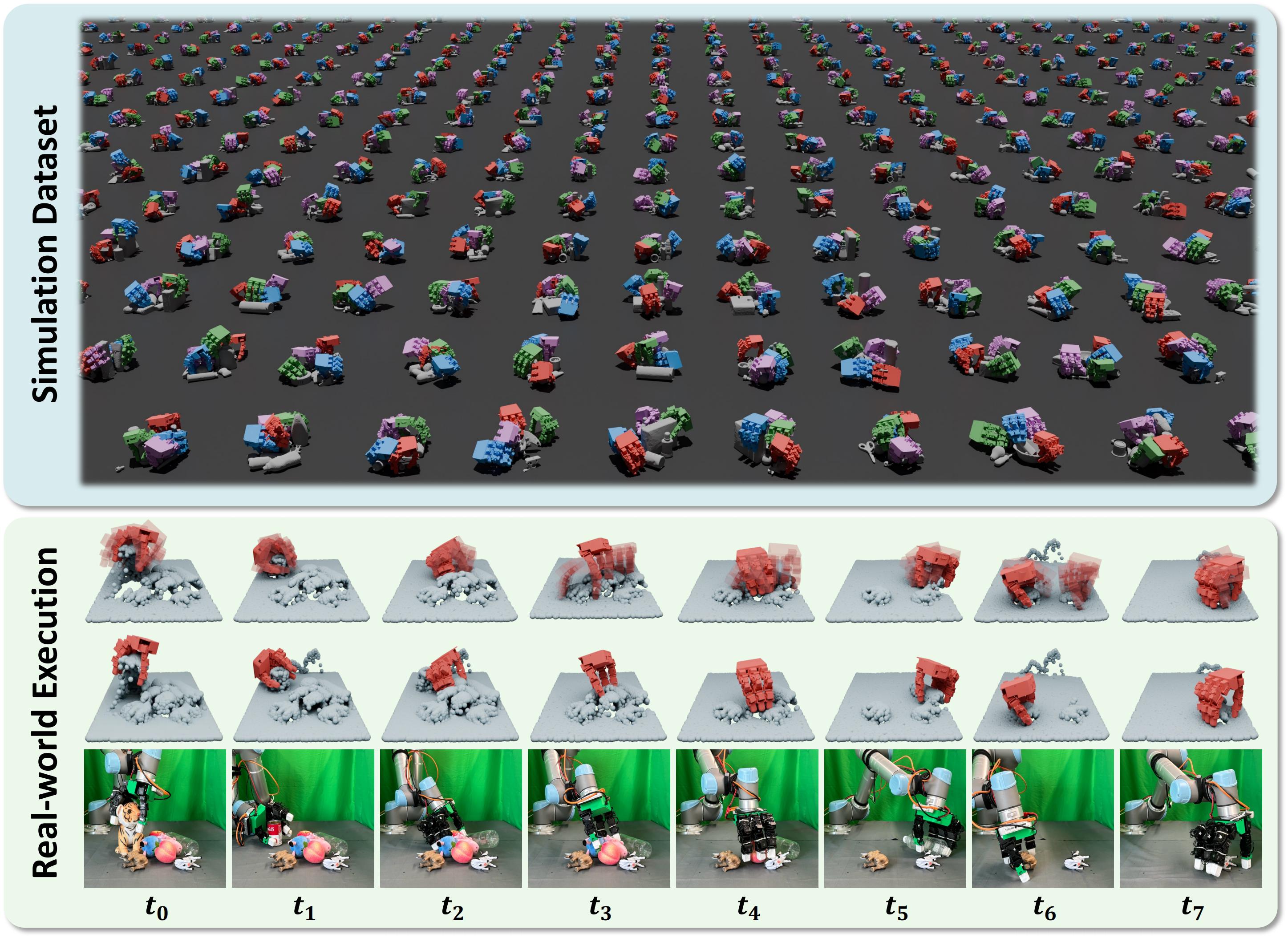 DexGraspNet 2.0 teaser